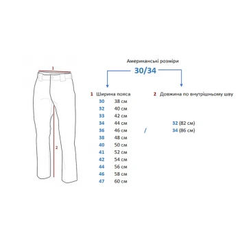 Легкі штани Pentagon BDU 2.0 Tropic Pants Olive, Olive, W38/L34