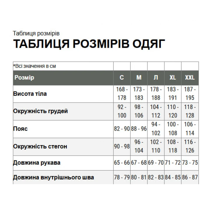 Куртка Carinthia MIG 4.0 - Coyote Куртка Carinthia MIG 4.0 - Coyote