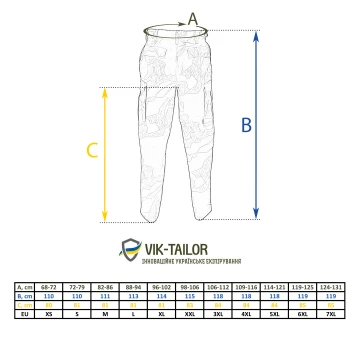 Штани MIL-TEC US Ranger BDU Чорні, M